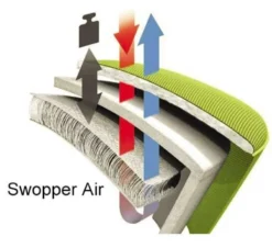 Aeris Swopper Air Gesundheitsstuhl