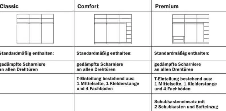 Extenso Kleiderschrank mit Glastüren