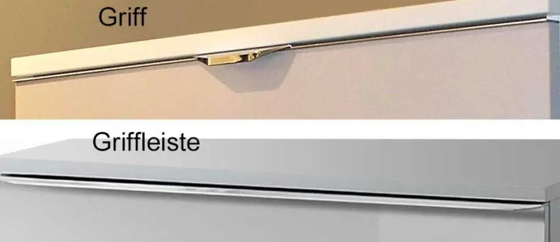 Includo Kommode mit Schubladen