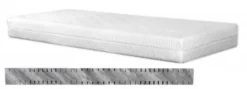Kretschmar Konlife 7Zonen-Kaltschaummatratze 200x200 cm individuell