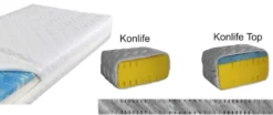 Kretschmar Konlife 7Zonen-Kaltschaummatratze 200x200 cm individuell