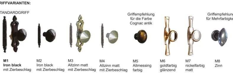 Maisonette Flurgarderobe Landhausstil