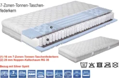 Nubo 7 Zonen Tonnentaschenfederkern Matratze