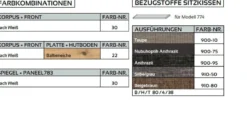 SALEA Garderobenschrank weiß