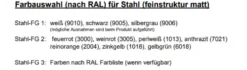 Wissmann TV Halter ART 147